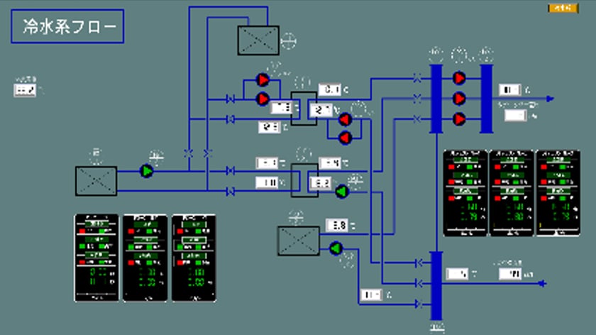 冷水系フロー画像