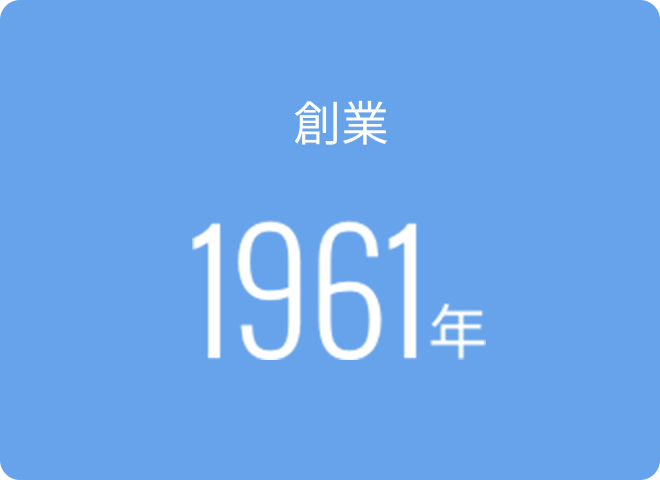 創業1961年