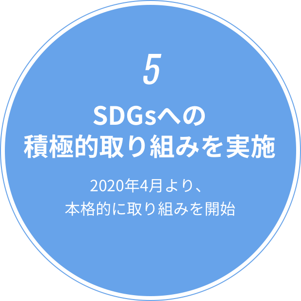 5 SDGsへの積極的取り組みを実施 2020年4月より、本格的に取り組みを開始